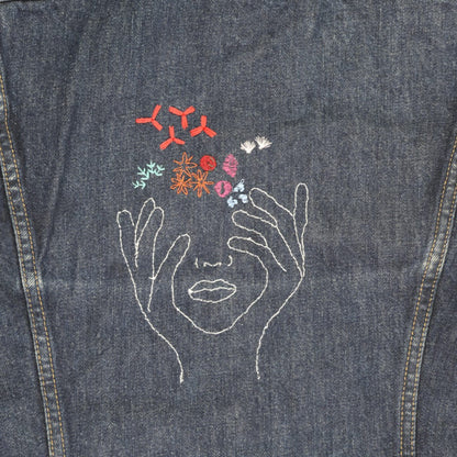 Levi's 70500 Vintage Embroidered Denim Jacket Mid Blue Medium Cotton Unisex